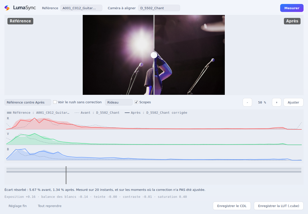 Le panneau LumaSync : un rideau entre les deux caméras, les scopes en dessous, et le chiffre mesuré.
